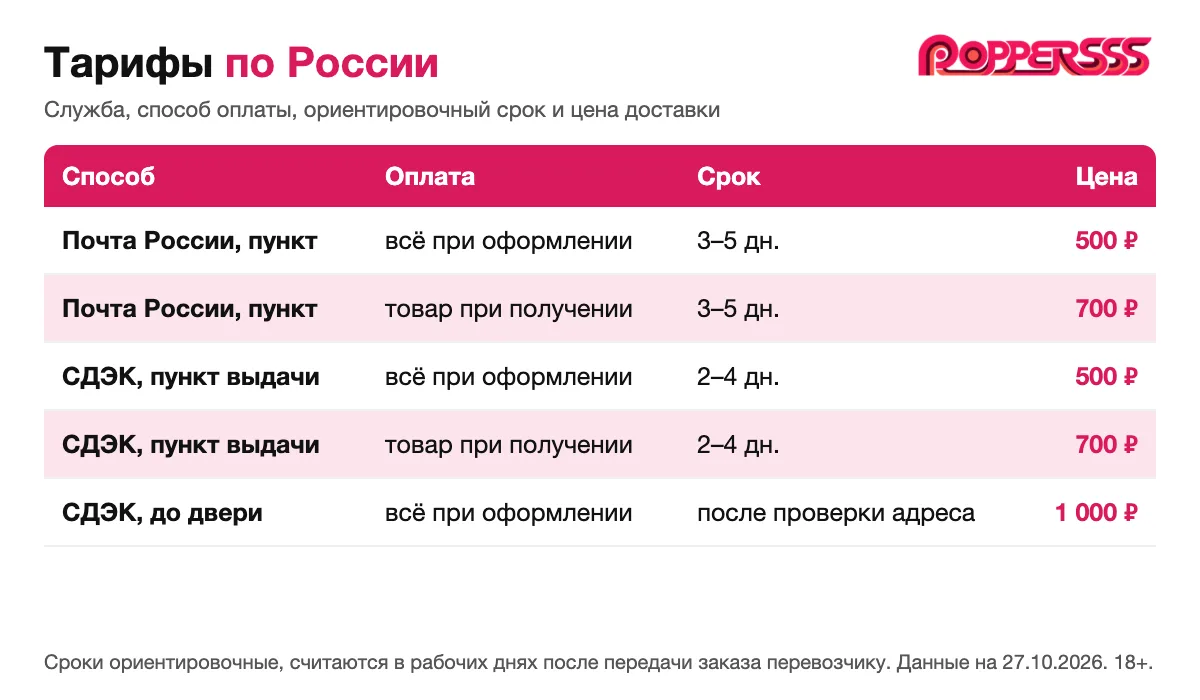 Тарифы доставки попперсов по России: Почта России и СДЭК, пункт выдачи и до двери, полная и частичная оплата, сроки и цены