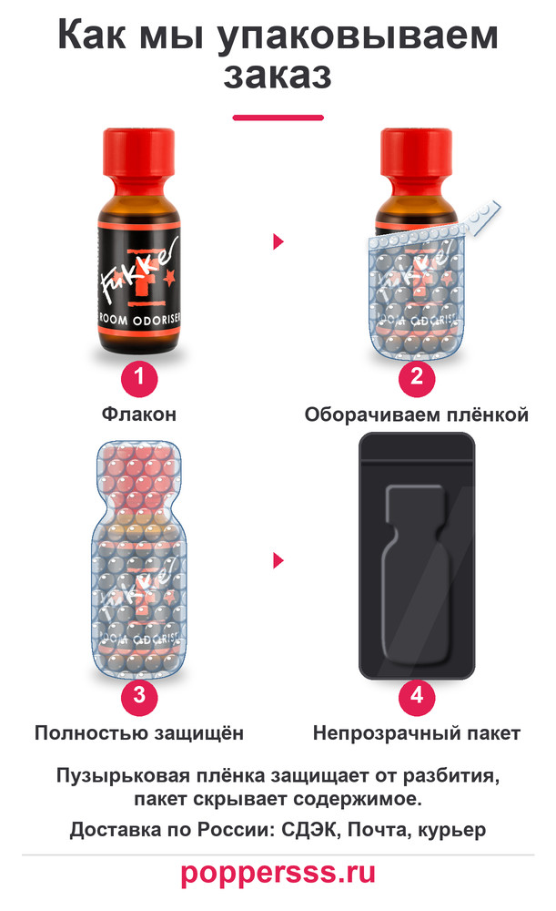 Упаковка заказа в пузырьковую плёнку — poppersss.ru