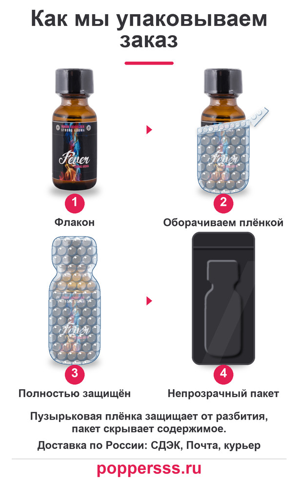 Упаковка заказа в пузырьковую плёнку — poppersss.ru