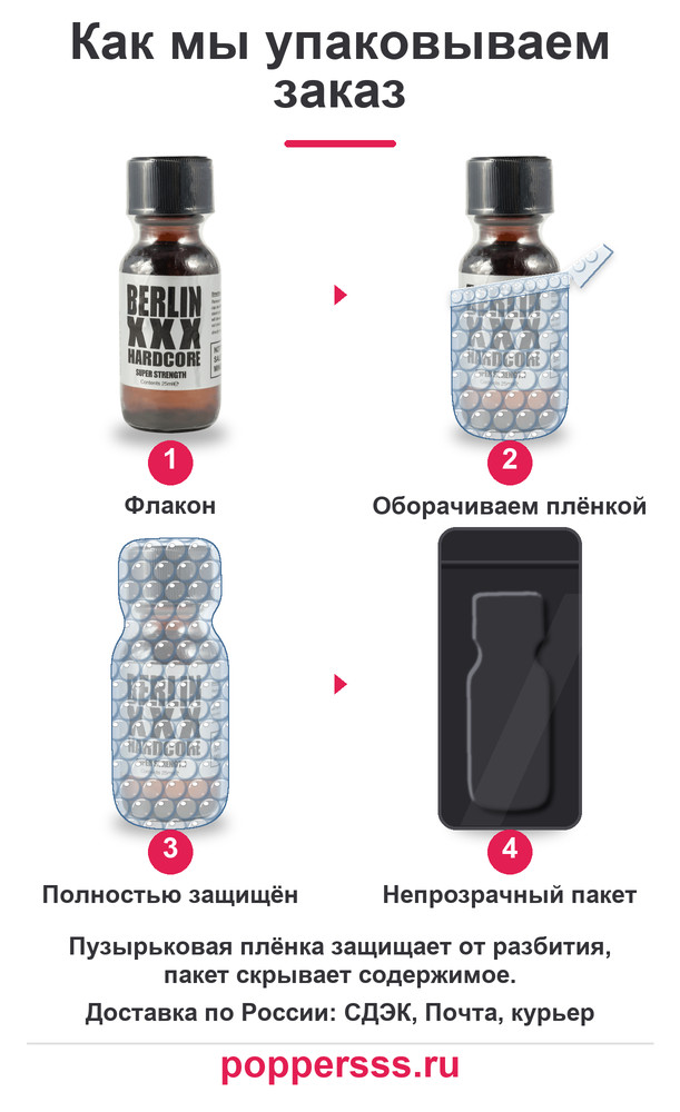 poppersss 0004 poppers berlin xxx 25 ml upakovka Упаковка заказа в пузырьковую плёнку — poppersss.ru
