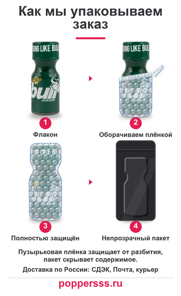 poppersss 0006 poppers bull 15ml upakovka Упаковка заказа в пузырьковую плёнку — poppersss.ru