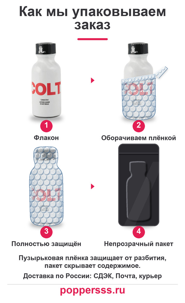 poppersss 0007 poppers colt fuel 30 ml upakovka Упаковка заказа в пузырьковую плёнку — poppersss.ru