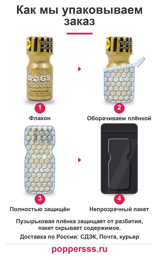 poppersss 0009 poppers dogs bollocks 10 ml upakovka Упаковка заказа в пузырьковую плёнку — poppersss.ru