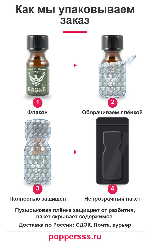 poppersss 0010 poppers eagle 15 ml upakovka Упаковка заказа в пузырьковую плёнку — poppersss.ru