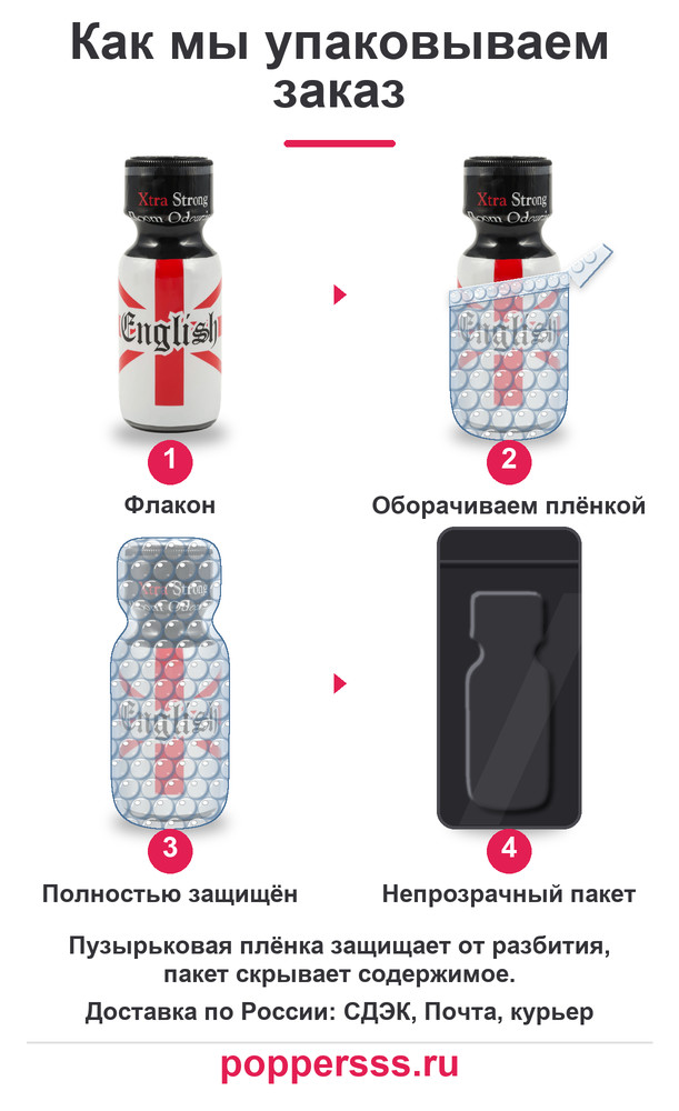 poppersss 0011 poppers english 25 ml upakovka Упаковка заказа в пузырьковую плёнку — poppersss.ru