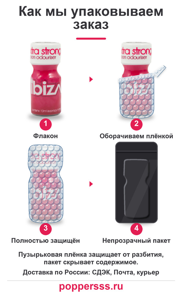 poppersss 0015 poppers ibiza 10 ml upakovka Упаковка заказа в пузырьковую плёнку — poppersss.ru