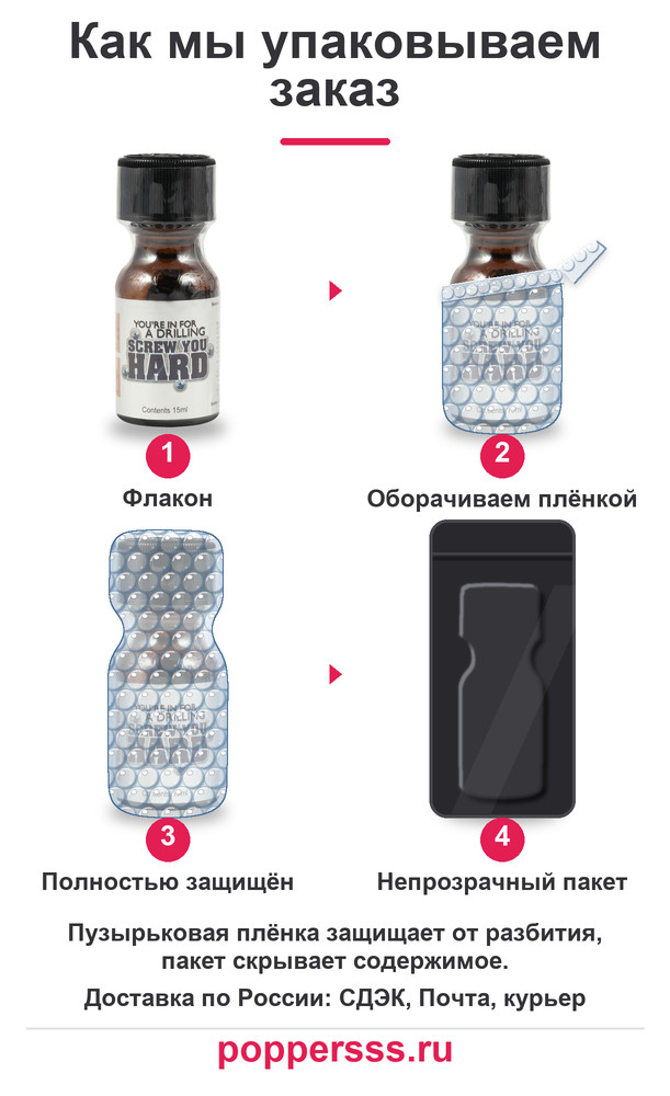 poppersss 0024 poppers screw you hard 15 ml upakovka Упаковка заказа в пузырьковую плёнку — poppersss.ru