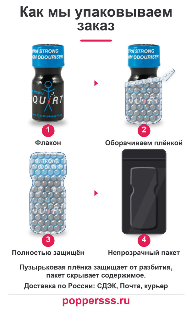 poppersss 0025 poppers squirt 10 ml upakovka Упаковка заказа в пузырьковую плёнку — poppersss.ru