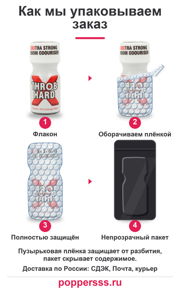 poppersss 0026 poppers throb hard 10 ml upakovka Упаковка заказа в пузырьковую плёнку — poppersss.ru