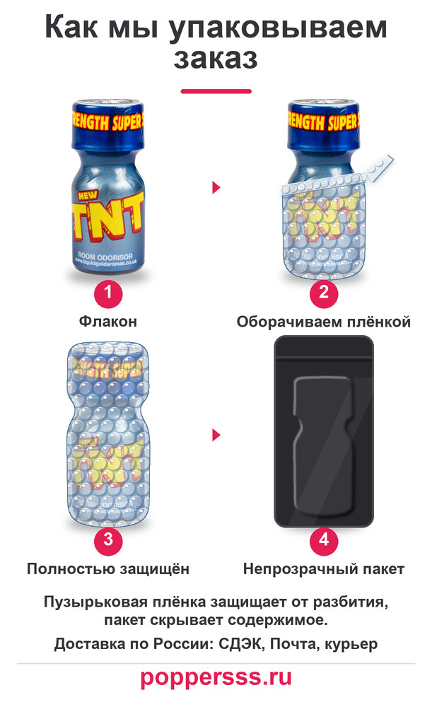 poppersss 0027 poppers tnt 10 ml upakovka Упаковка заказа в пузырьковую плёнку — poppersss.ru