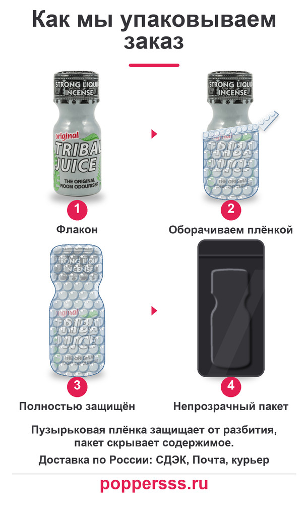 poppersss 0028 poppers tribal juice 15 ml upakovka Упаковка заказа в пузырьковую плёнку — poppersss.ru