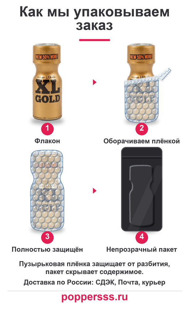 poppersss 0030 poppers xl gold 15 ml upakovka Упаковка заказа в пузырьковую плёнку — poppersss.ru