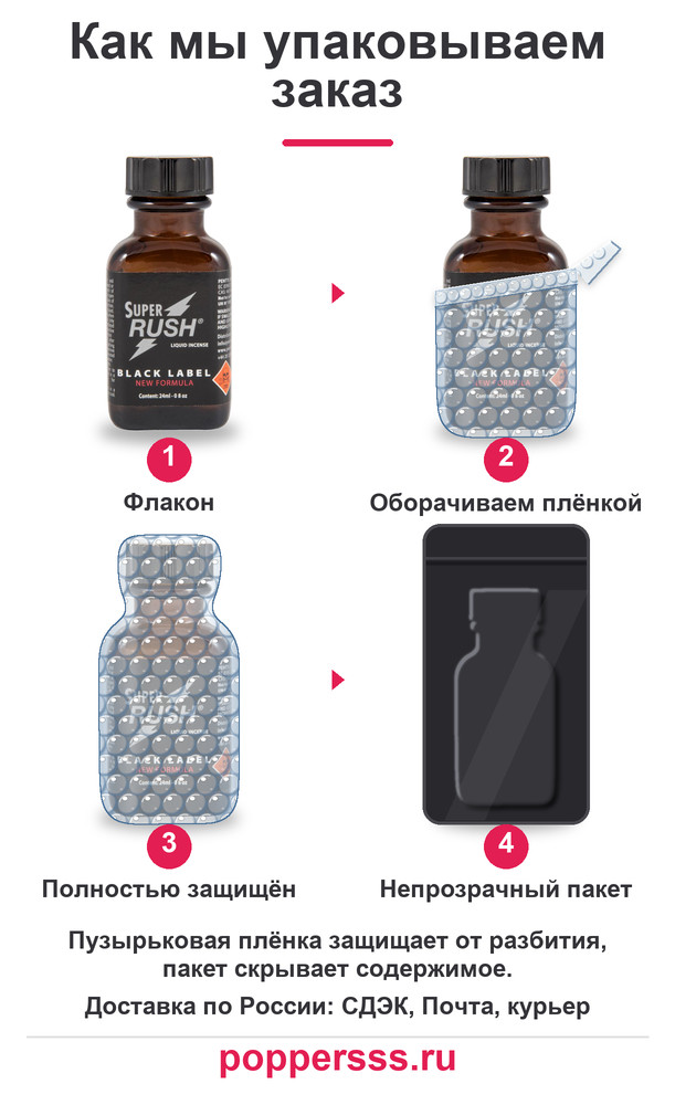 poppersss 0033 poppers super rush 24 ml upakovka Упаковка заказа в пузырьковую плёнку — poppersss.ru