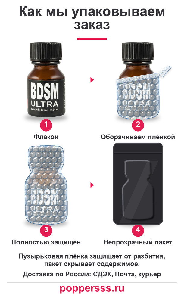 poppersss 0034 poppers bdsm ultra 10ml upakovka Упаковка заказа в пузырьковую плёнку — poppersss.ru
