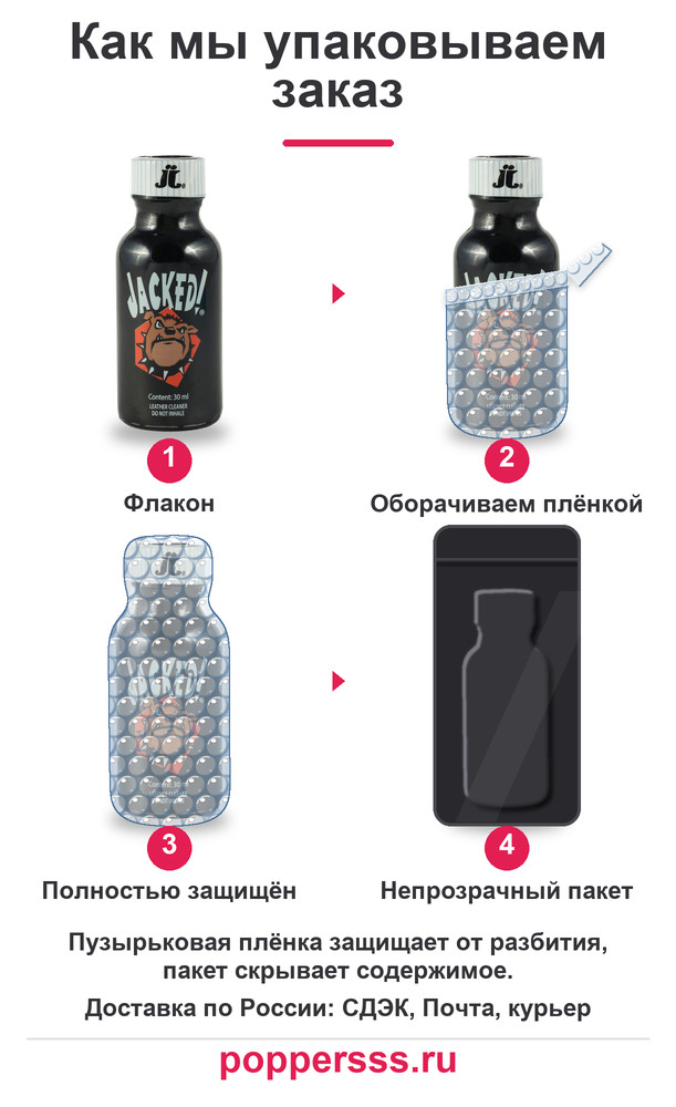 poppersss 0038 poppers jacked 30ml upakovka Упаковка заказа в пузырьковую плёнку — poppersss.ru