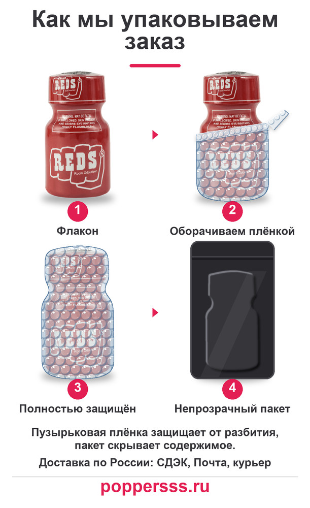 poppersss 0043 poppers reds 10ml upakovka Упаковка заказа в пузырьковую плёнку — poppersss.ru