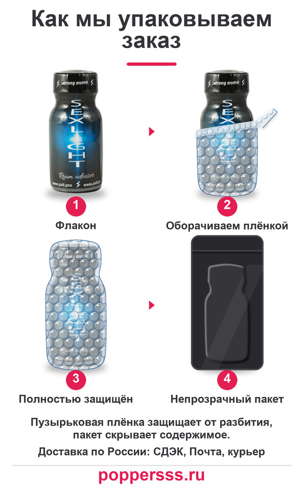 poppersss 0047 poppers sexilight 13 ml upakovka Упаковка заказа в пузырьковую плёнку — poppersss.ru