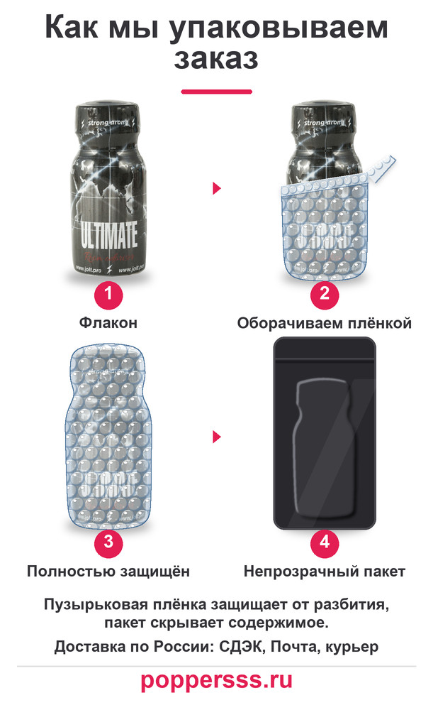 poppersss 0050 poppers ultimate 13 ml upakovka Упаковка заказа в пузырьковую плёнку — poppersss.ru