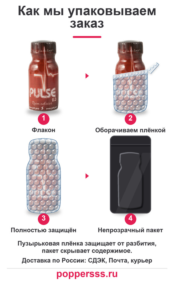 poppersss 0051 poppers pulse 13 ml upakovka Упаковка заказа в пузырьковую плёнку — poppersss.ru