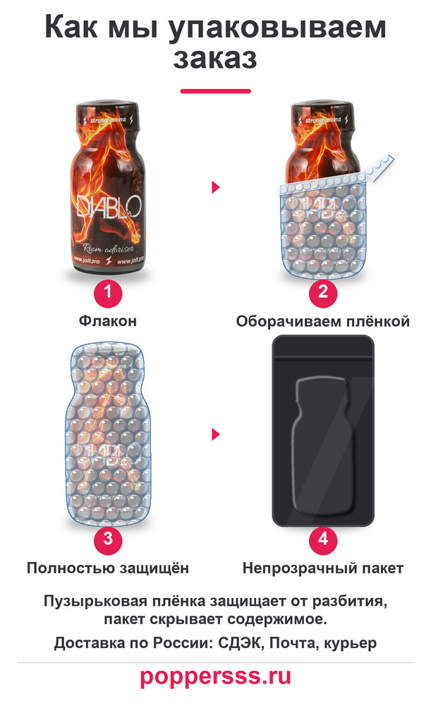 poppersss 0057 poppers diablo 13 ml upakovka Упаковка заказа в пузырьковую плёнку — poppersss.ru