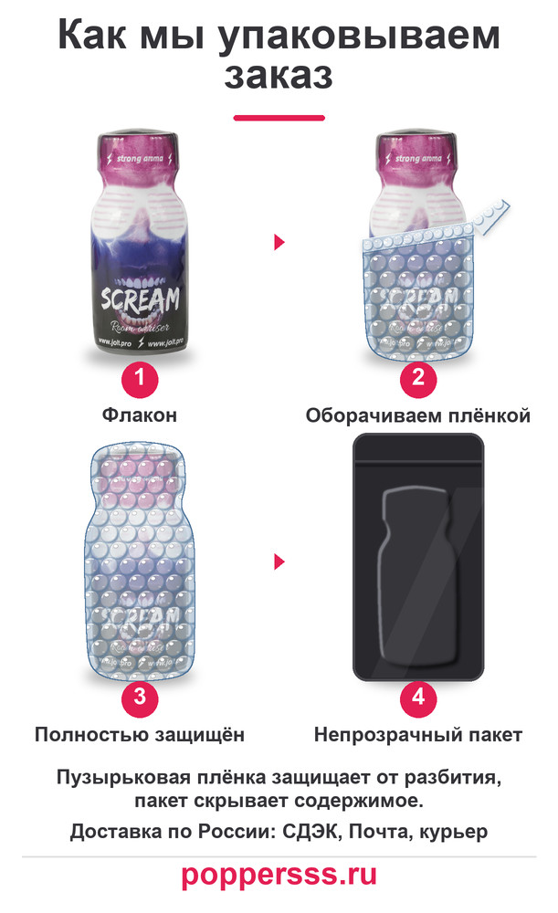 poppersss 0061 poppers scream 13 ml upakovka Упаковка заказа в пузырьковую плёнку — poppersss.ru