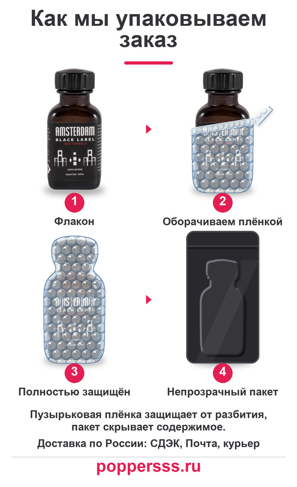 poppersss 0064 poppers amsterdam black label 24 ml upakovka Упаковка заказа в пузырьковую плёнку — poppersss.ru