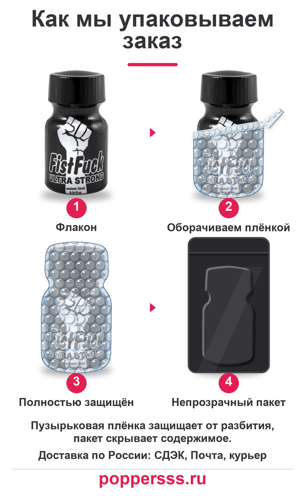 poppersss 0067 poppers fist fuck ultra strong 10 ml upakovka Упаковка заказа в пузырьковую плёнку — poppersss.ru