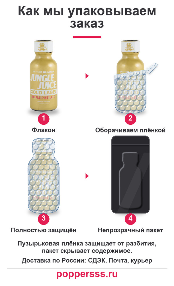 poppersss 0071 poppers jungle juice gold 30ml upakovka Упаковка заказа в пузырьковую плёнку — poppersss.ru