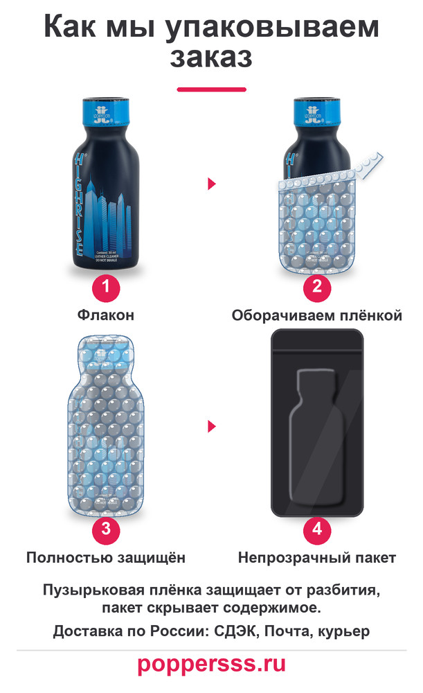 poppersss 0072 poppers high rise 30ml upakovka Упаковка заказа в пузырьковую плёнку — poppersss.ru
