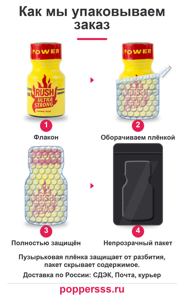poppersss 0073 poppers rush ultra strong 10 ml upakovka Упаковка заказа в пузырьковую плёнку — poppersss.ru
