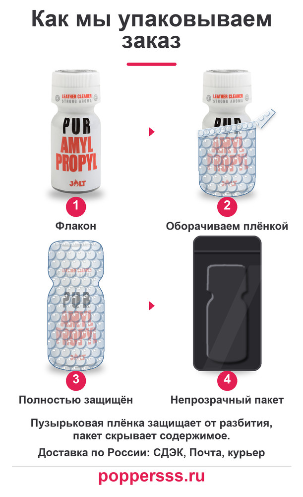 poppersss 0074 poppers pur amyl propyl upakovka Упаковка заказа в пузырьковую плёнку — poppersss.ru