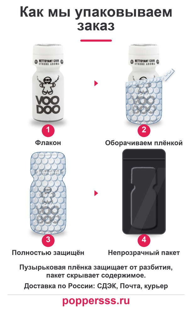 poppersss 0079 poppers voodoo upakovka Упаковка заказа в пузырьковую плёнку — poppersss.ru