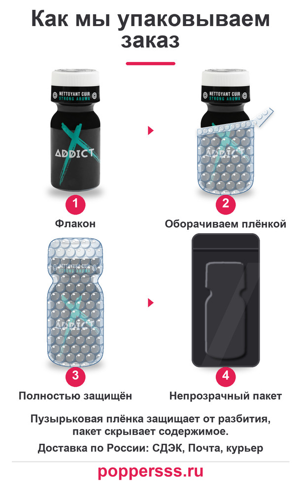 poppersss 0080 poppers addict upakovka Упаковка заказа в пузырьковую плёнку — poppersss.ru