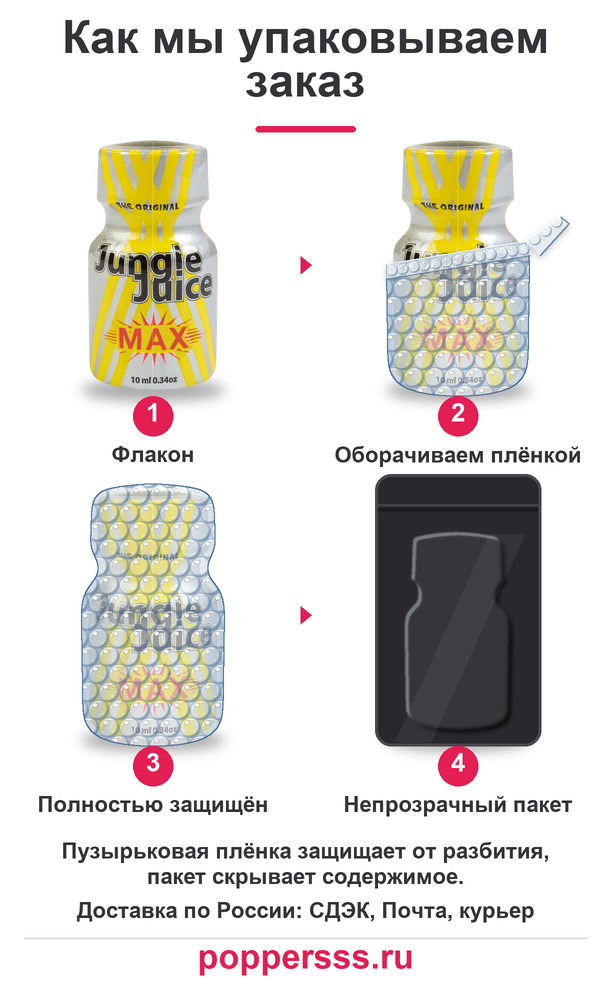 poppersss 0083 poppers jugle juice max 10 ml upakovka Упаковка заказа в пузырьковую плёнку — poppersss.ru