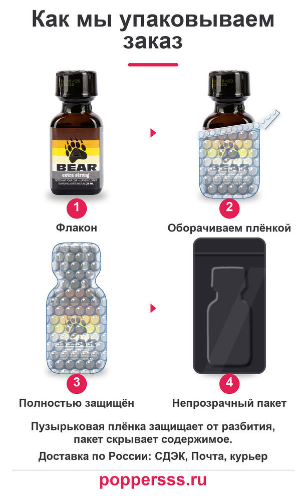 poppersss 0085 poppers bear extra strong upakovka Упаковка заказа в пузырьковую плёнку — poppersss.ru