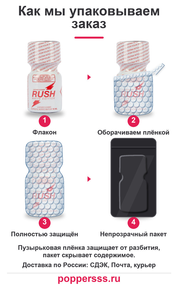 poppersss 0086 poppers rush white edition upakovka Упаковка заказа в пузырьковую плёнку — poppersss.ru