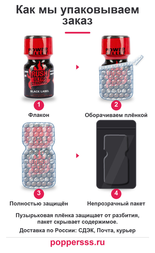 poppersss 0088 poppers rush ultra strong upakovka Упаковка заказа в пузырьковую плёнку — poppersss.ru