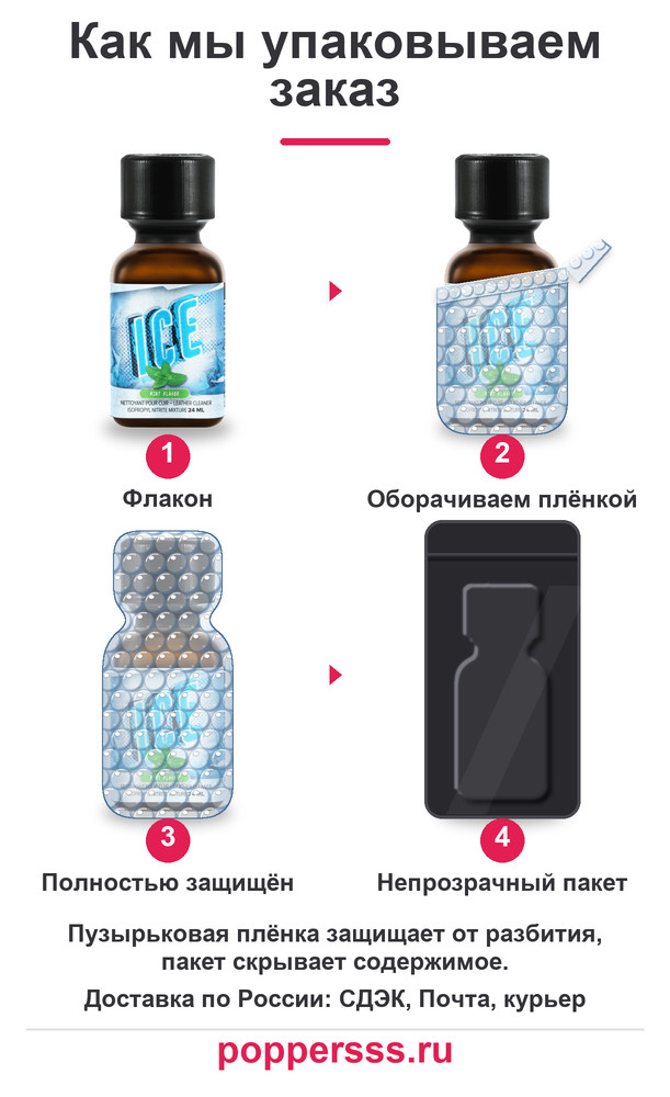 poppersss 0099 poppers ice upakovka Упаковка заказа в пузырьковую плёнку — poppersss.ru