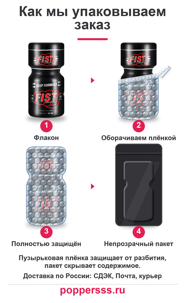 poppersss 0101 poppers fist deep formula 10 ml upakovka Упаковка заказа в пузырьковую плёнку — poppersss.ru