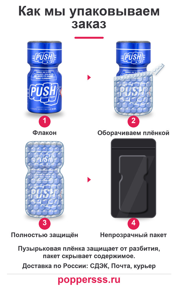 poppersss 0108 poppers push black 25 ml upakovka Упаковка заказа в пузырьковую плёнку — poppersss.ru
