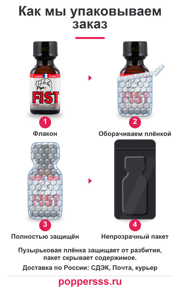 poppersss 0117 poppers fist hard strong 24 ml upakovka Упаковка заказа в пузырьковую плёнку — poppersss.ru