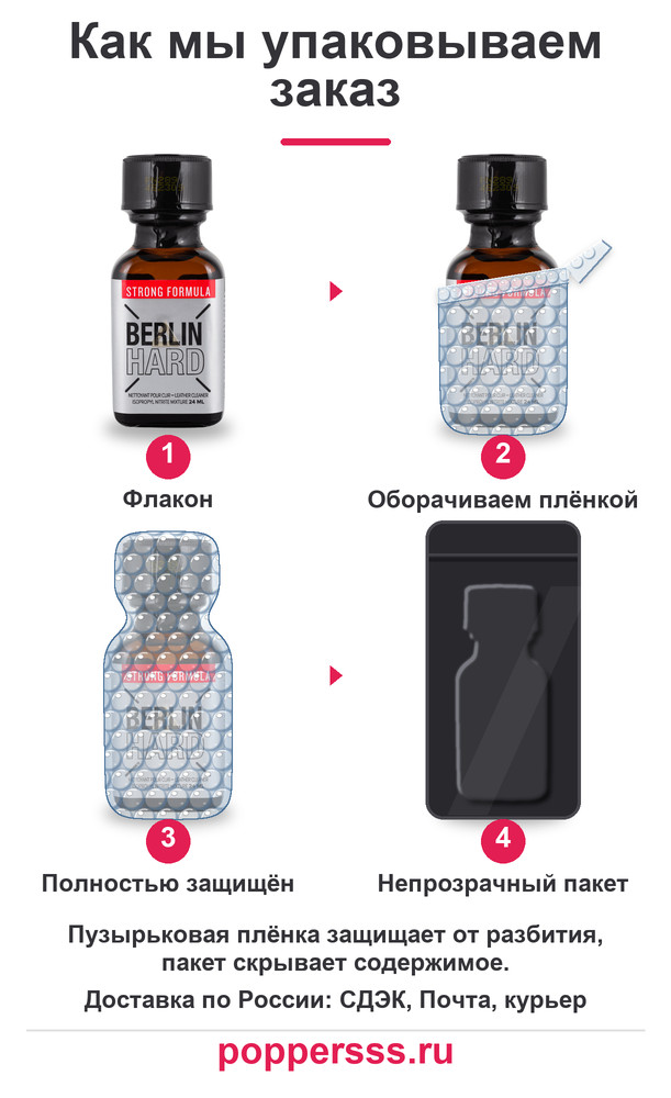 poppersss 0118 poppers berlin hard 24 ml upakovka Упаковка заказа в пузырьковую плёнку — poppersss.ru
