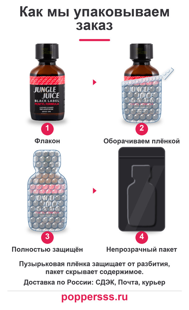 poppersss 0121 poppers jungle juice black label 24ml upakovka Упаковка заказа в пузырьковую плёнку — poppersss.ru