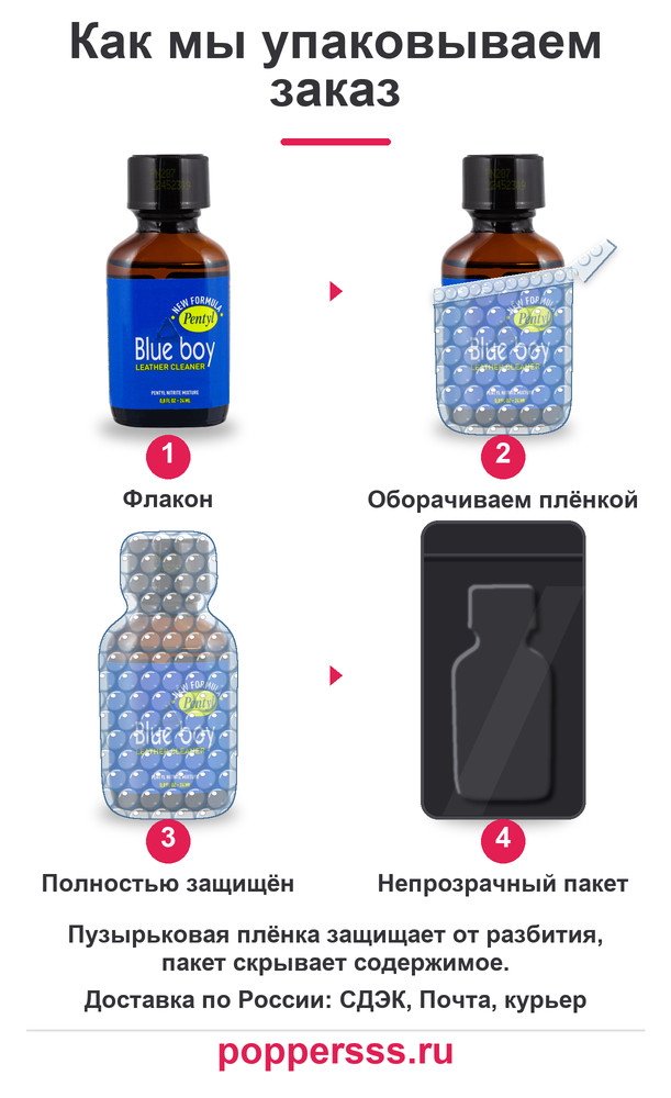poppersss 0124 poppers blue boy 24 ml 2 upakovka Упаковка заказа в пузырьковую плёнку — poppersss.ru