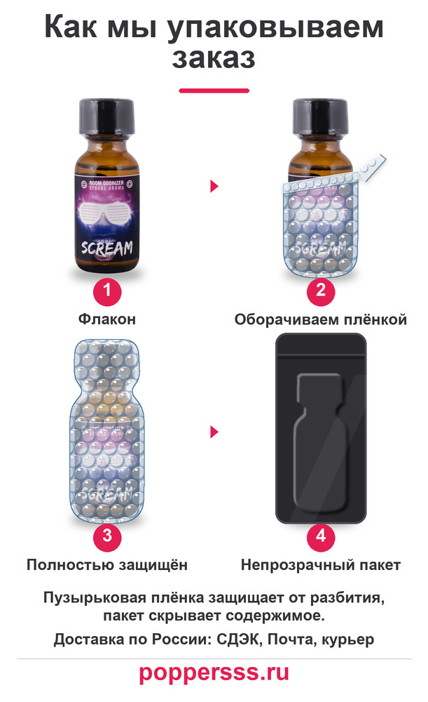 poppersss 0132 poppers scream 25 ml upakovka Упаковка заказа в пузырьковую плёнку — poppersss.ru