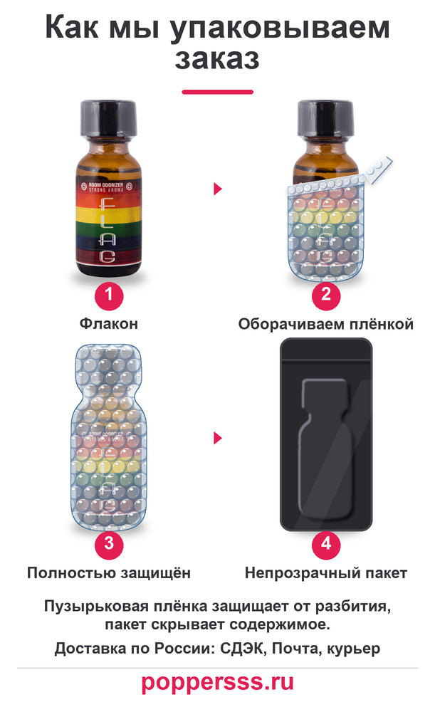 poppersss 0140 poppers flag 25 ml upakovka Упаковка заказа в пузырьковую плёнку — poppersss.ru