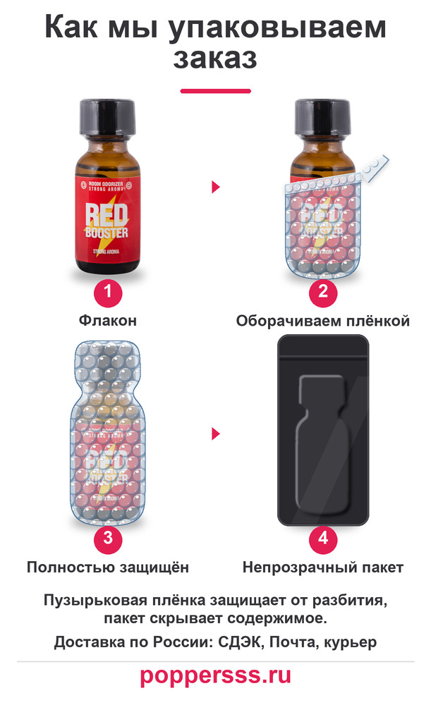 poppersss 0141 poppers red booster 25 ml upakovka Упаковка заказа в пузырьковую плёнку — poppersss.ru