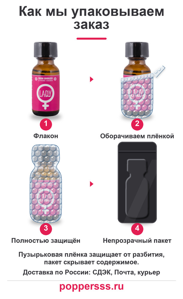 poppersss 0143 poppers lady 25 ml upakovka Упаковка заказа в пузырьковую плёнку — poppersss.ru