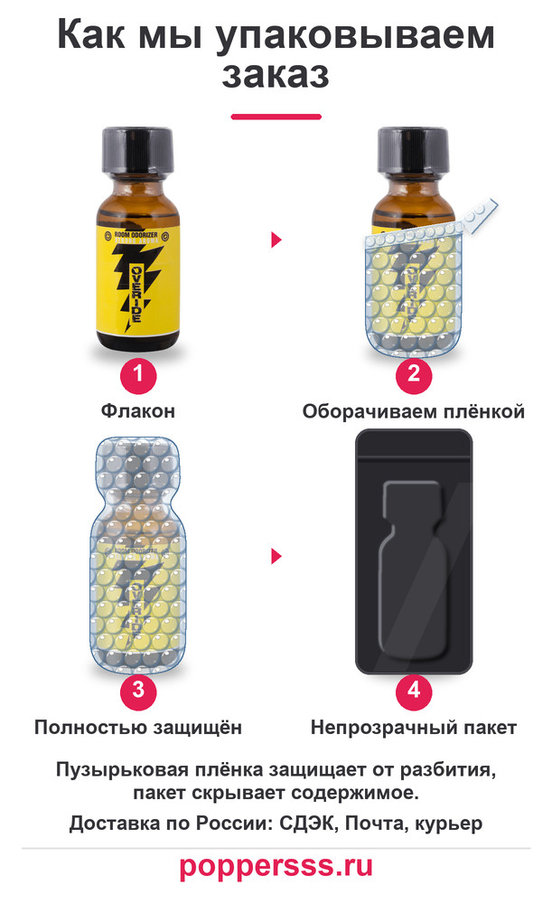 poppersss 0144 poppers overide 25 ml upakovka Упаковка заказа в пузырьковую плёнку — poppersss.ru