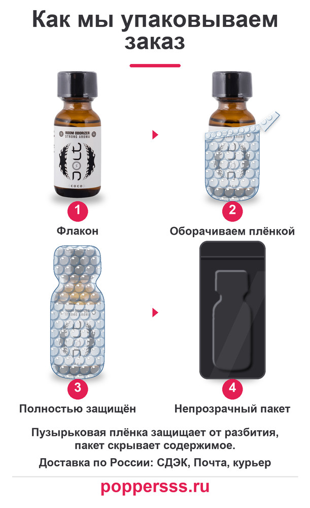 poppersss 0145 poppers jolt coco 25 ml upakovka Упаковка заказа в пузырьковую плёнку — poppersss.ru